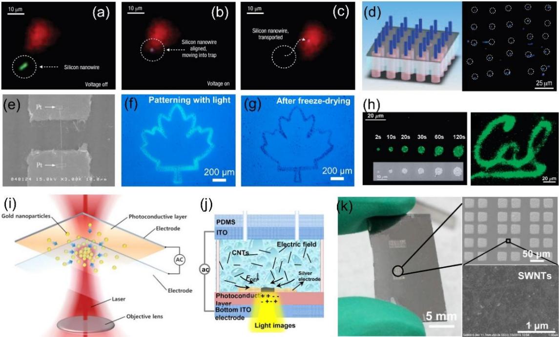 新澳门六合彩走势图