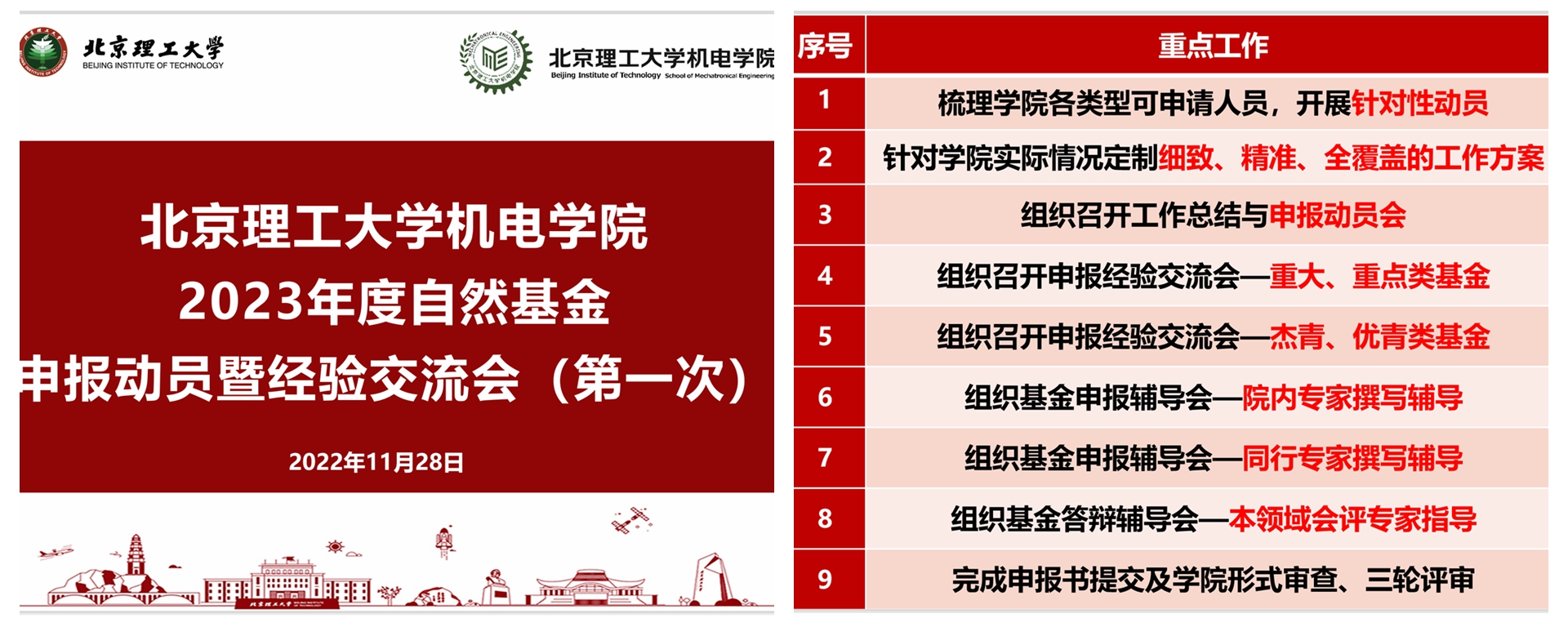 新澳门六合彩走势图