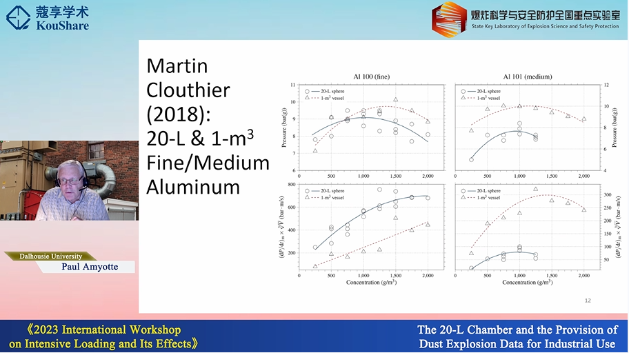 新澳门六合彩走势图