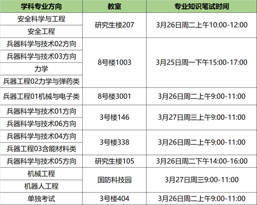 新澳门六合彩走势图