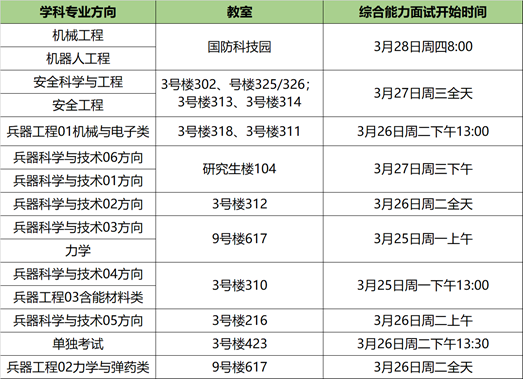 新澳门六合彩走势图