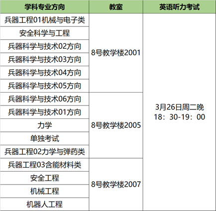新澳门六合彩走势图