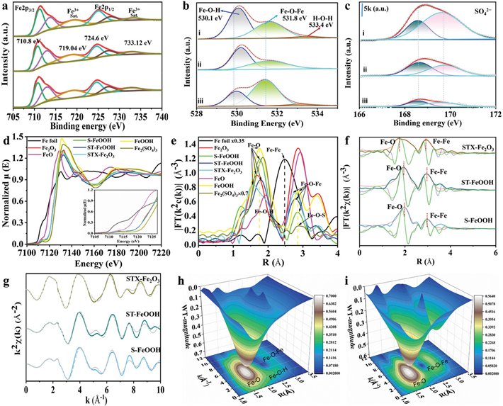 新澳门六合彩走势图