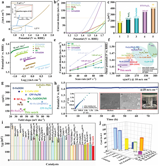 新澳门六合彩走势图