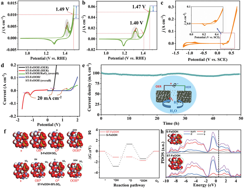 新澳门六合彩走势图